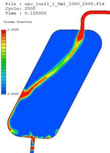 chromatography CFD modelling results at 250ms