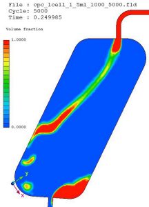 chromatography CFD modelling results at 375ms