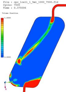 chromatography CFD modelling results at 125ms