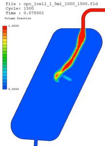 chromatography CFD modelling results at 75ms