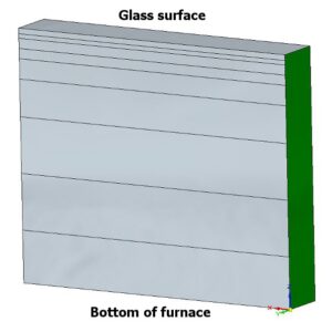 Refractory wall segments in the CFD simulation