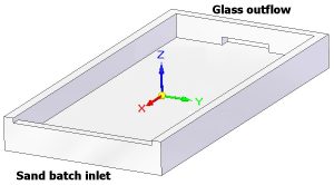 Overview of the furnace used for wall erosion CFD analysis