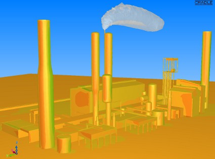 0.5% CO2 concentration above ammonia factory in the CO2 diffusion CFD analysis