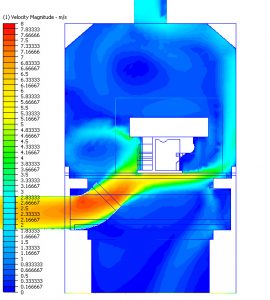 <i>Velocity of cooling air around casing in a cooling line</i>