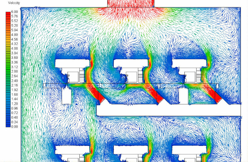 Velocity vectors around three castings placed in a high capacity cooling line