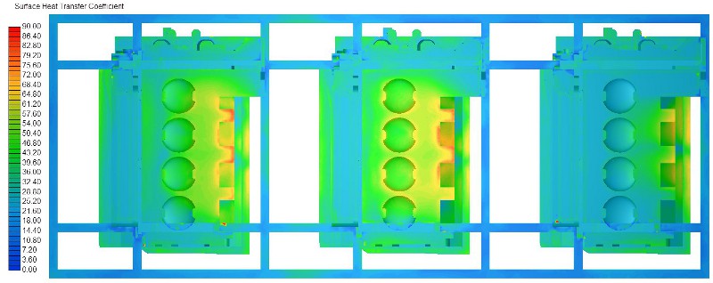 Distribution of heat transfer coefficient [W/m<sup>2</sup>K] on side and bottom surfaces of casting assembly