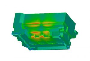 Controlled cooling of castings