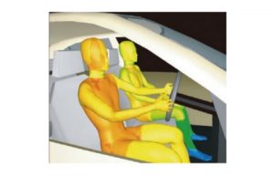 Skin temperature of driver and passenger