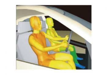 Thermal Model of the Human Body for Automotive Applications