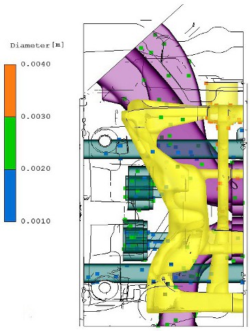 Location and size of aluminium particles at the beginning of simulation - view from left