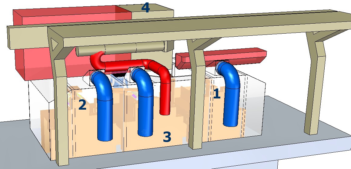 casting machine geometry for smoke extraction cfd simulation