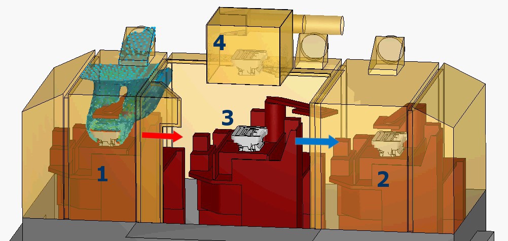 First stage of the casting cycle in the smoke extraction cfd simulation