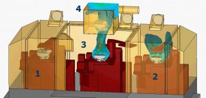 Casting cycle stage 2.: Position 1.: empty ; Position 2.: casting solidifies, normal intensity smoking; Position 3.: casting solidifies, normal intensity smoking, waiting for die opening; Position 4.: empty