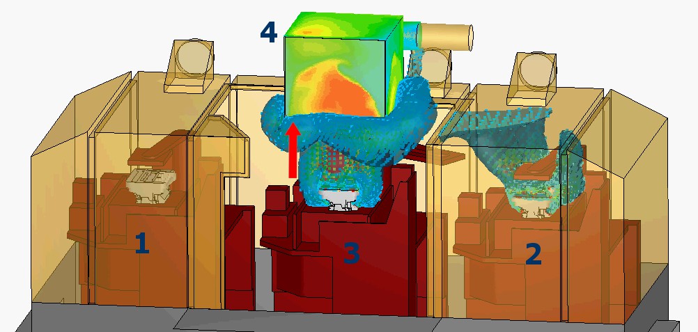 Third stage of the casting cycle in the smoke extraction cfd simulation