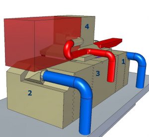 New extraction hood beside casting position No.2 after optimisation with CFD modelling