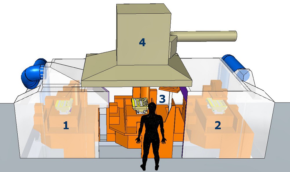 Best performing extraction system and machine cover including manipulator extraction hood