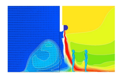 Bespoke air curtain device fluid dynamics analysis