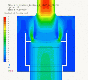 Motion of pipe with magnitude of flow velocity