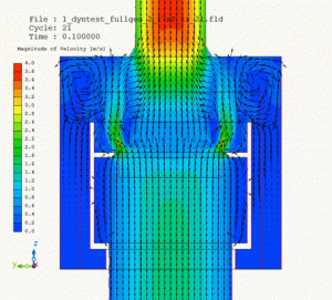 Motion of pipe with velocity magnitude and vectors