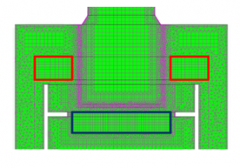 Hand Calculation vs. Simulation: Motion Generated by External and Flow Induced Forces