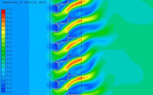 Aesthetic louvre entry setup velocity