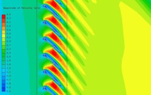 Performance louvre discharge setup velocity