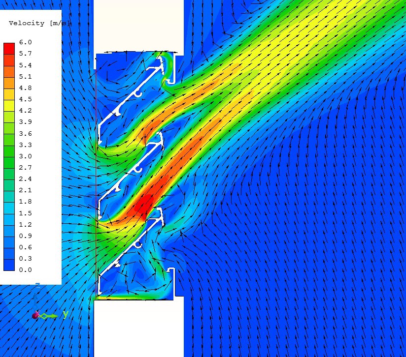 Louvre CFD simulation results showing velocity magnitude and vectors for discharge setup
