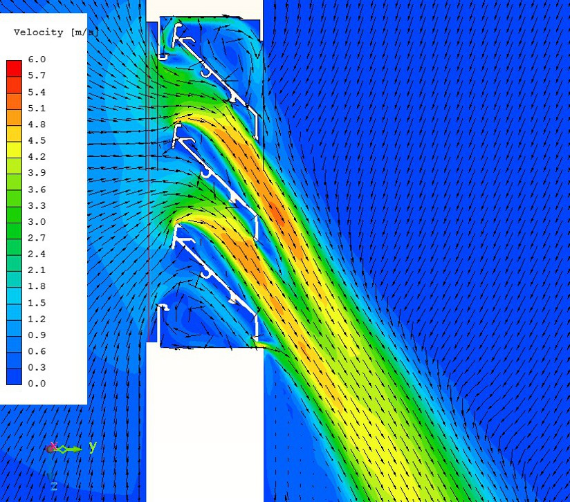 Louvre CFD simulation results showing velocity magnitude and vectors for entry setup
