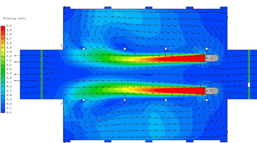 Air velocity at fan level when both fans are at the inlet