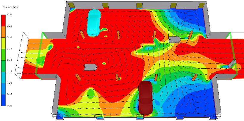 Air changes per hour ACH distribution in the car park