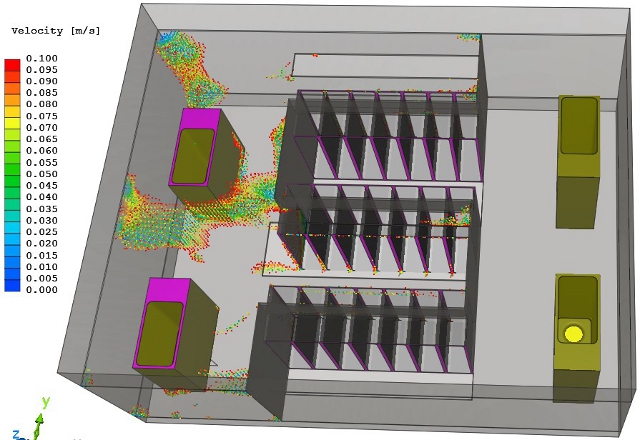 Low velocity areas in the hot aisle