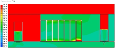 Cold face temperature of the 1st rack row in a data centre cooling simulation