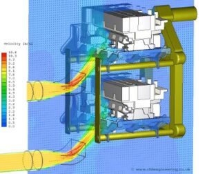 industrial machinery CFD results