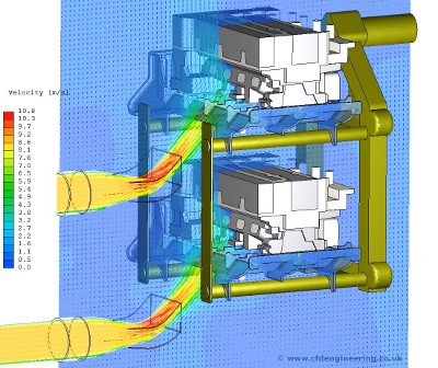 velocity results of an industrial equipment CFD simulation