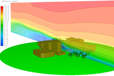 Wind velocity profile on a vertical plane through the urban area